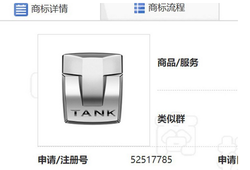 已申报品牌商标，WEY坦克系列为何要独立成品牌