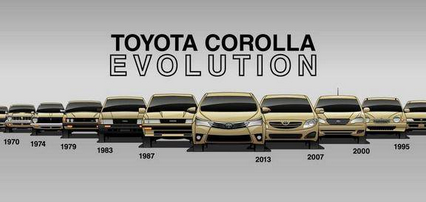  雷声大，雨点小！新能源汽车为何叫好不叫座？ 