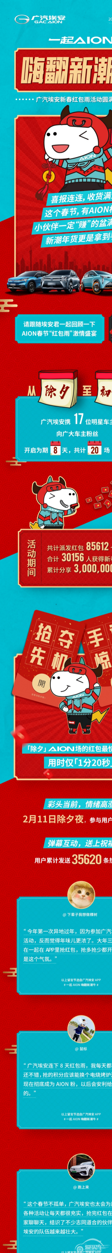 从初一到初十：这家的春节用户流水盛宴是如何烩制的？真香 ！