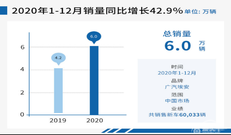 从初一到初十：这家的春节用户流水盛宴是如何烩制的？真香 ！