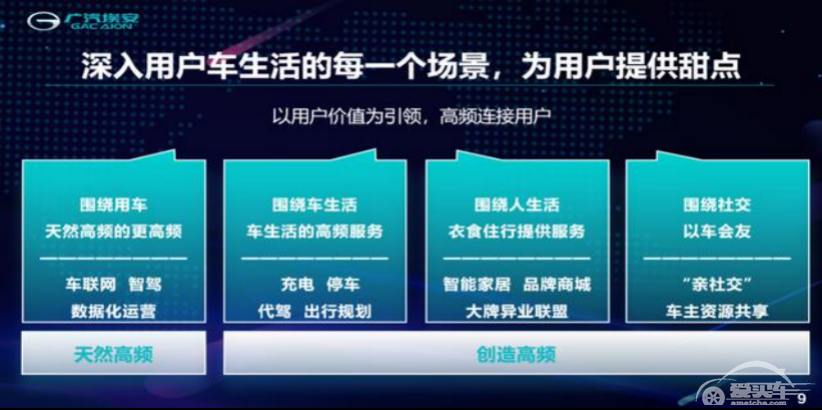 从初一到初十：这家的春节用户流水盛宴是如何烩制的？真香 ！