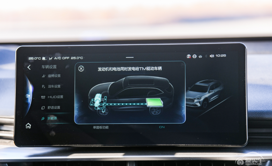 全速域、全场景的“省”，长城汽车柠檬混动DHT带来50%节油率