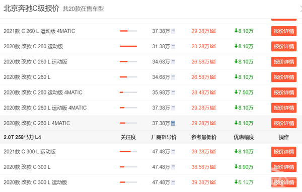 最高降10万，北京奔驰6款主力车型优惠大，你会选择入手哪台？