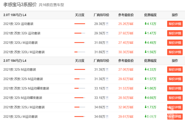 华晨宝马6款主力车型优惠大，最高直降9.89万，你会选哪台？