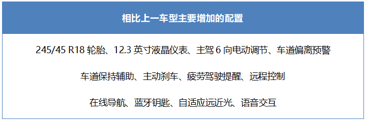 1.8L顶配最划算？全新一代名图购车手册