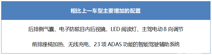 1.8L顶配最划算？全新一代名图购车手册