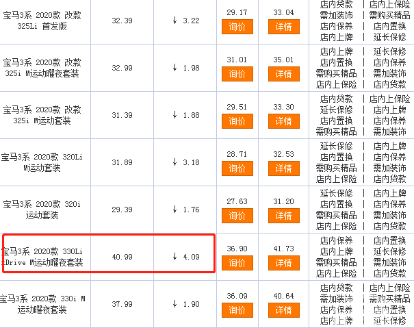 狂降11万！A6L、A系、3系、XT5优惠超大，入手好时机？