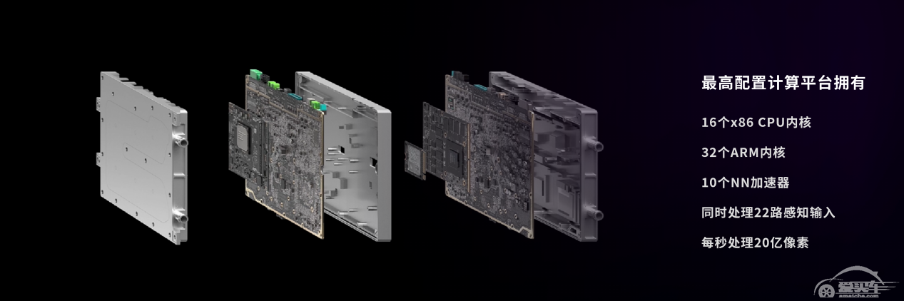 嬴彻科技发布卡车自动驾驶系统“轩辕” ，2021年底交付L3量产重卡