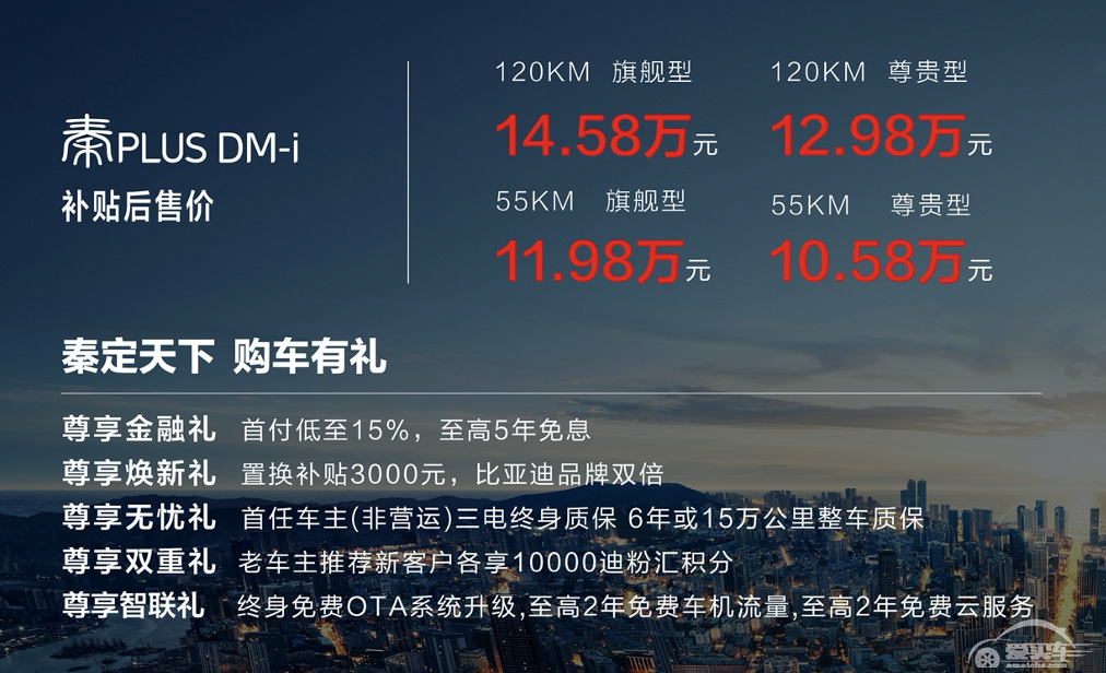 10.58万元起，秦PLUS DM-i要动谁的蛋糕？