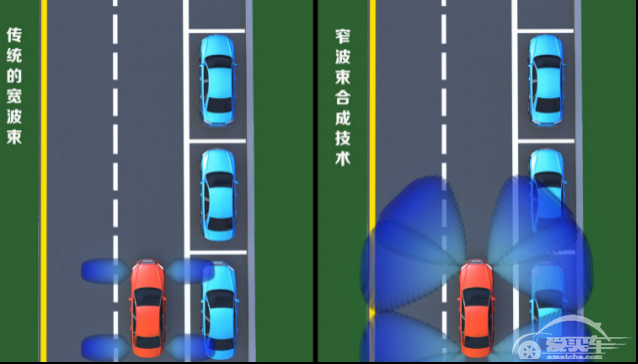 哪吒U Pro 停车入位不再难了