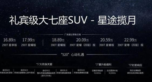 汉兰达新对手，星途揽月16.89万起上市，轴距长