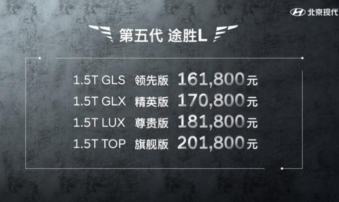 合资紧凑SUV迎强敌,嫌日系贵的可以看看第五代 合资紧凑SUV迎强敌,嫌日系贵的可以看看第五代