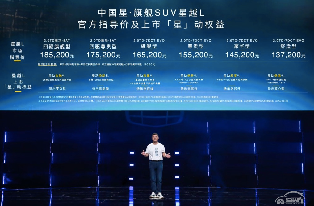 吉利星越L 13.72万元起 沃尔沃同源发动机 还买什么长安UNI-K