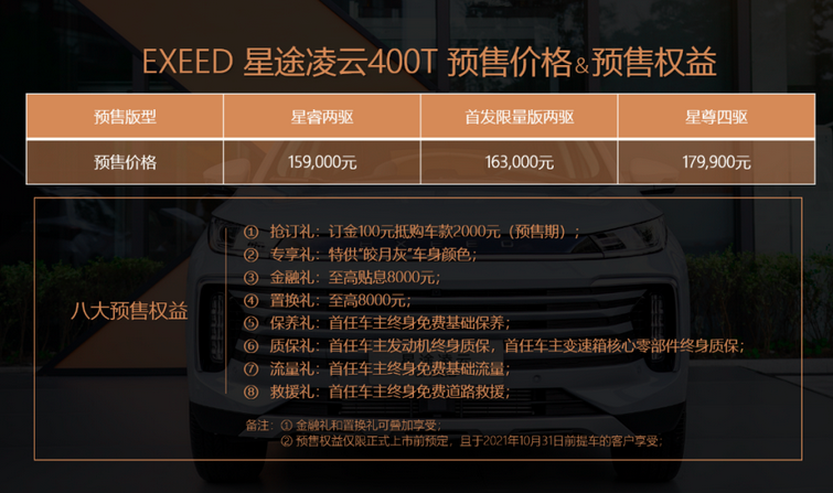 两度新车汇|超五星豪华SUV星途凌云400T开启预售