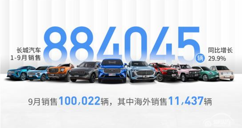 终于造轿车了？长城又一新品牌或主攻混动市场，比亚迪表示不慌