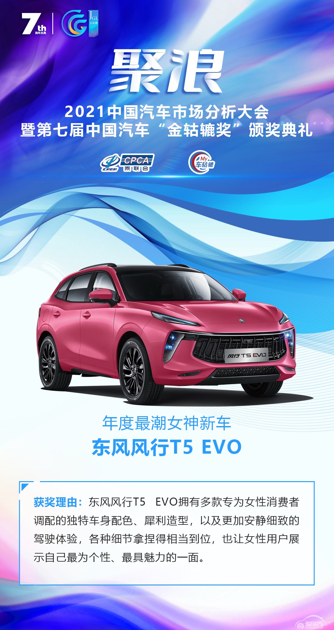 2021第七届中国汽车“金轱辘奖”年度最潮女神新车：东风风行T5 EVO