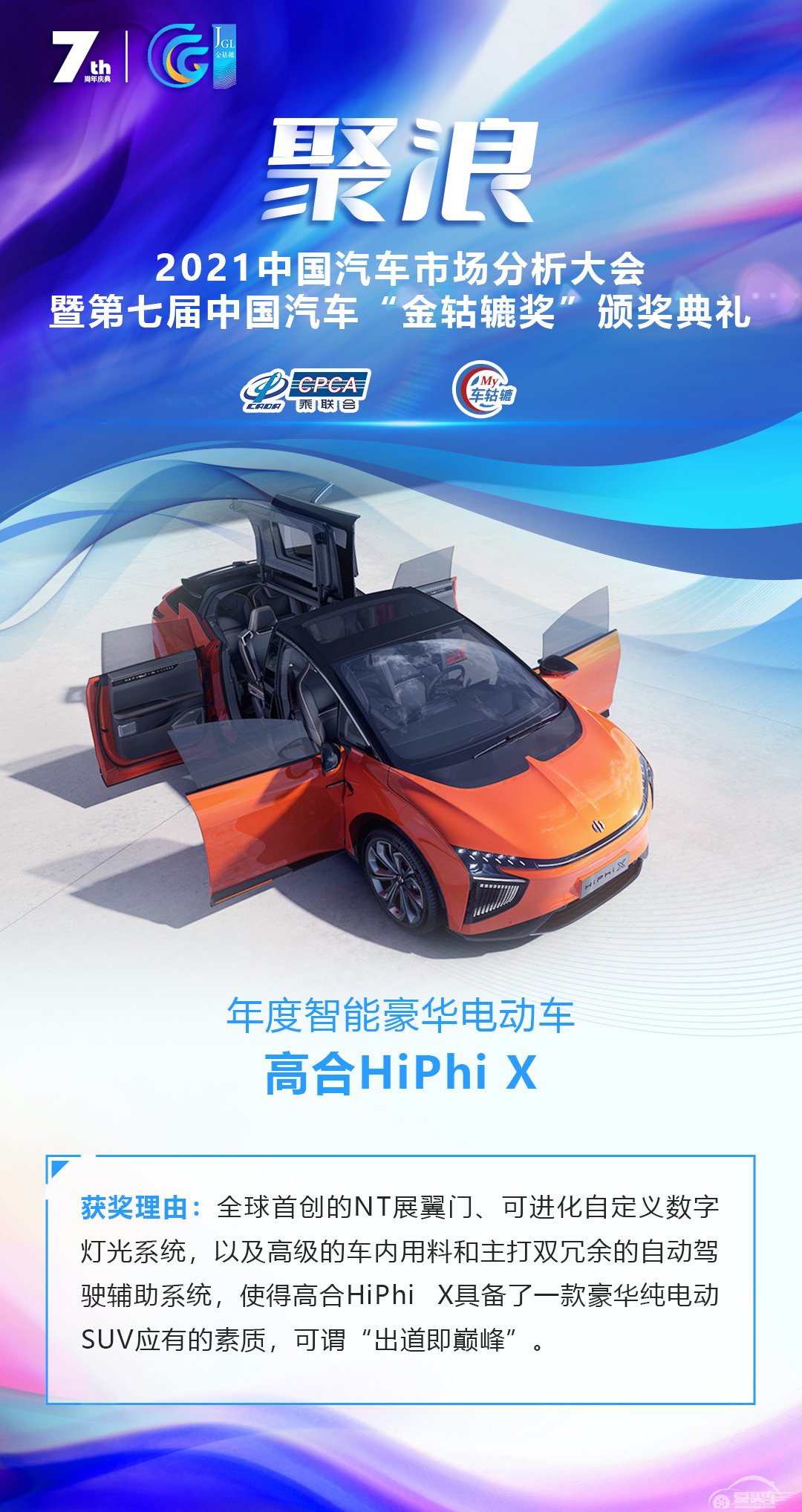 2021第七届中国汽车“金轱辘奖”年度智能豪华电动车：高合HiPhi X