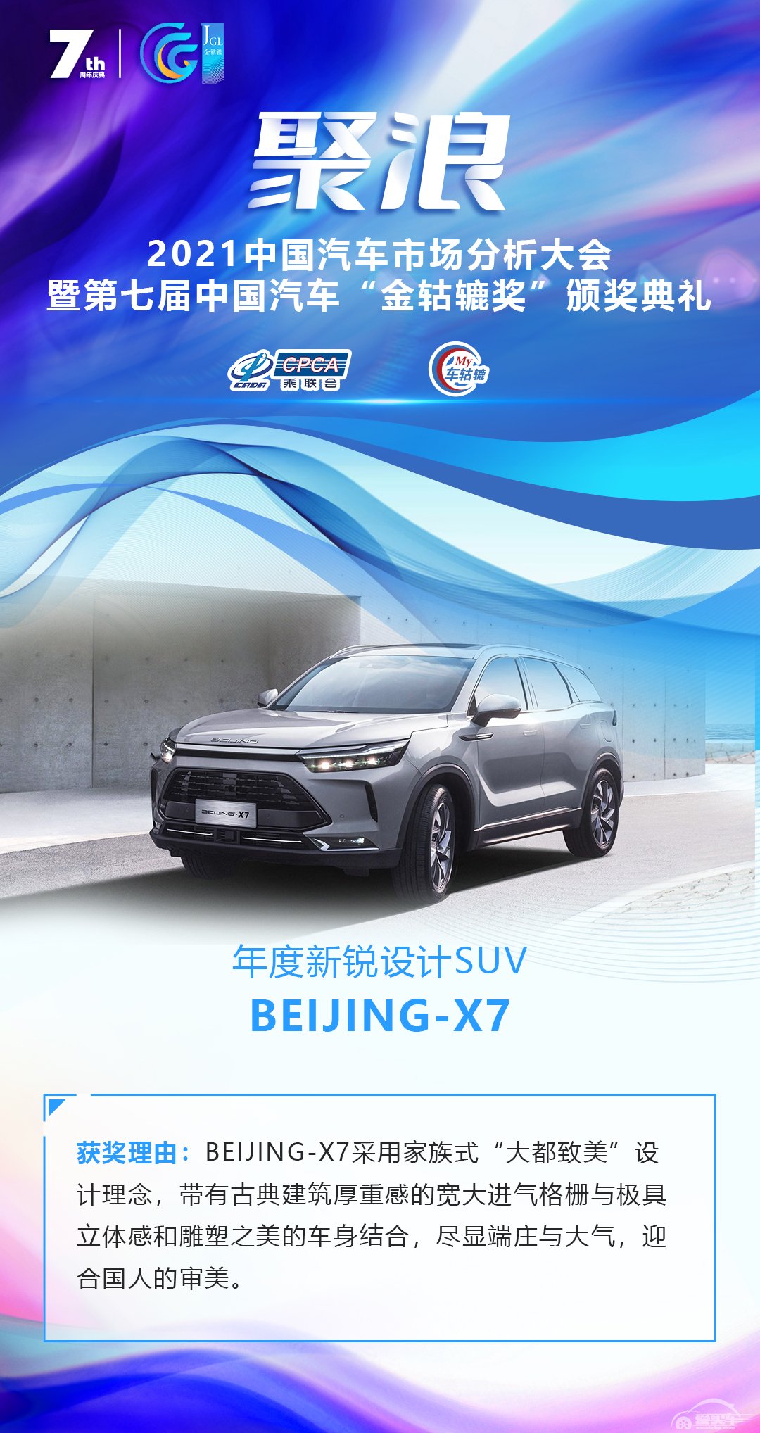 2021第七届中国汽车“金轱辘奖”年度新锐设计SUV：BEIJING-X7