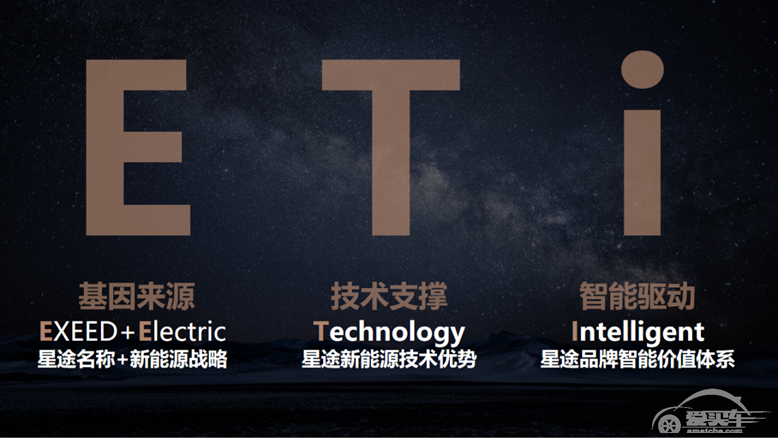 星途ET-i混动技术发布，5秒破百、馈电油耗4.8L、动力媲美六缸