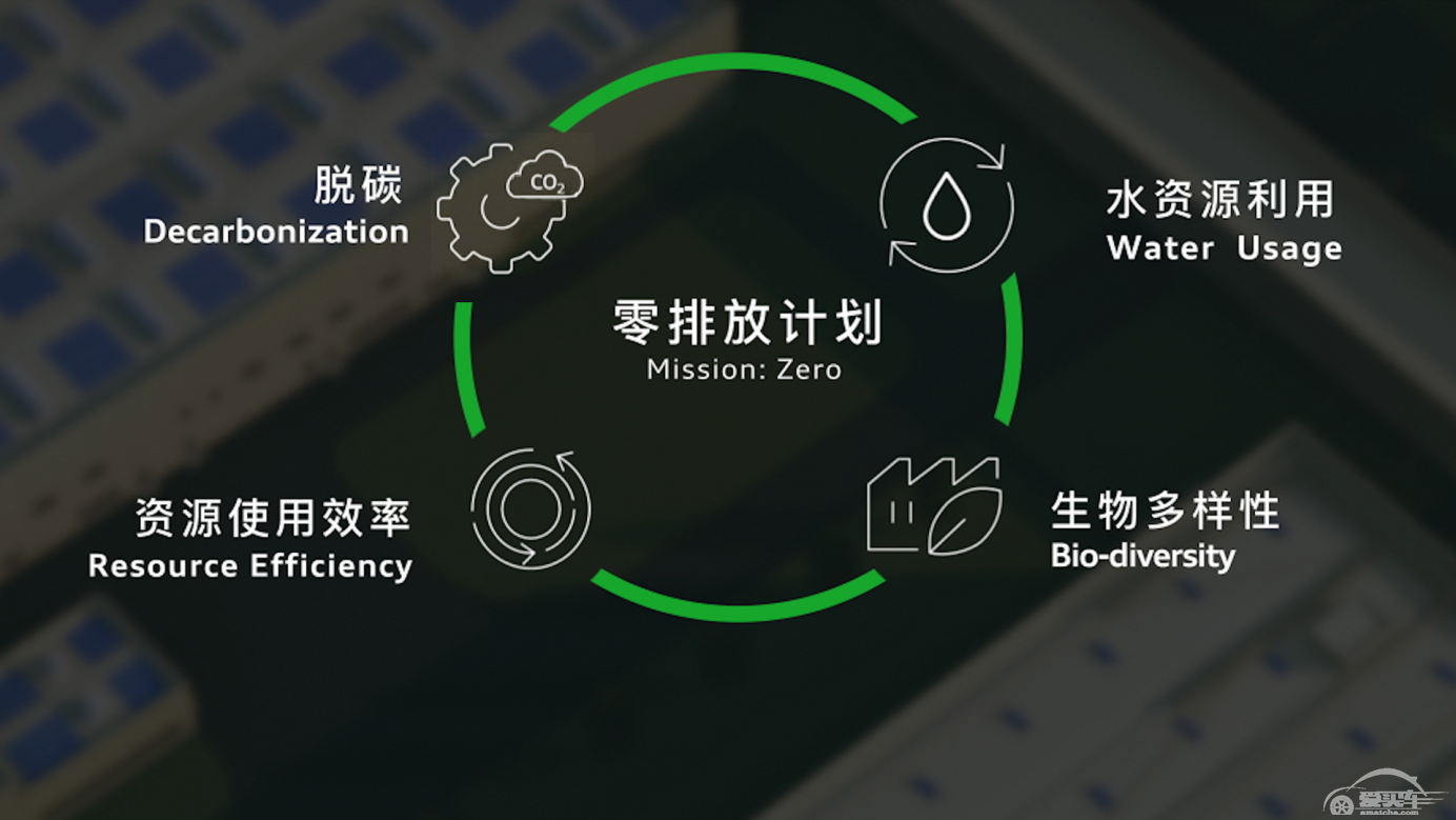 践行“中国速度，德国质量”，奥迪一汽新能源汽车有限公司实现暖封闭