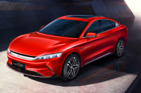 2022年车企业绩预报：北汽蓝谷预亏58亿垫底，比