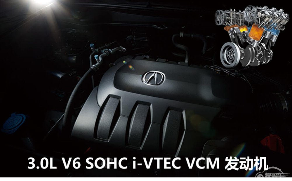 2016款RDX，改变源于硬实力