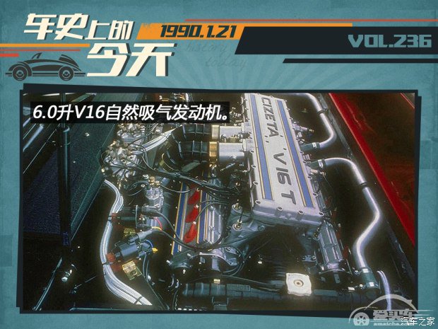 车史上的1月21日 兰博基尼推出Diablo