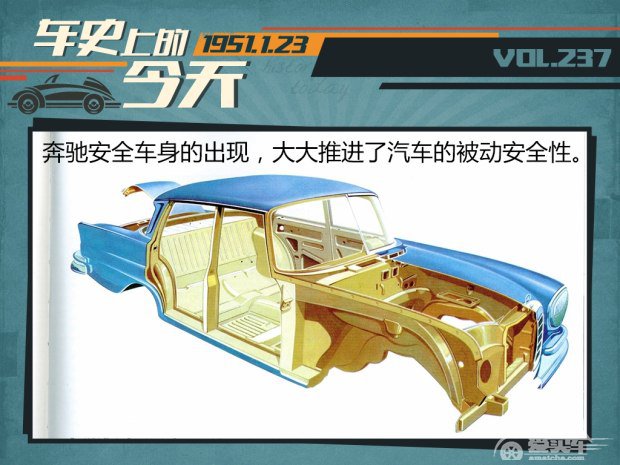 车史上的1月23日 奔驰安全车身诞生