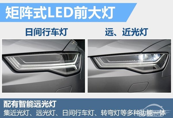 任思明：新款A6L首搭1.8T 外观全面升级
