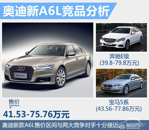 任思明：新款A6L首搭1.8T 外观全面升级