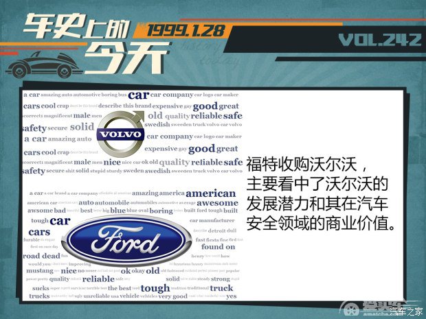 车史上的1月28日 福特斥资收购沃尔沃