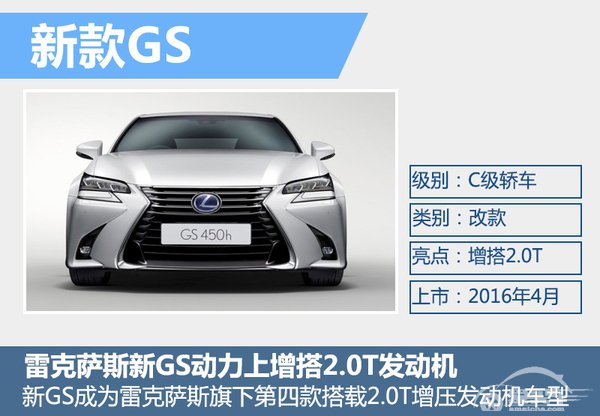 雷克萨斯新款GS-4月上市 将增搭2.0T引擎