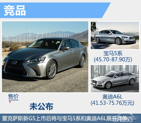 雷克萨斯新款GS-4月上市 将增搭2.0T引擎