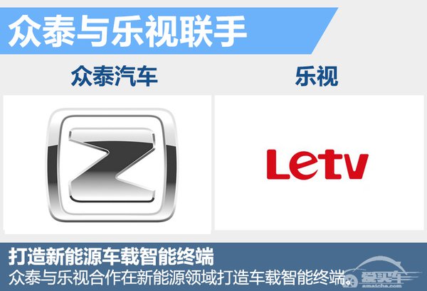 众泰新能源车将增至12款 续航达500公里