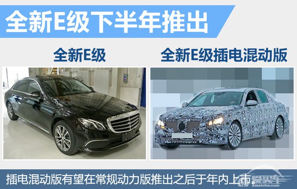 倪恺：奔驰2016产品年 密集投放9款新车