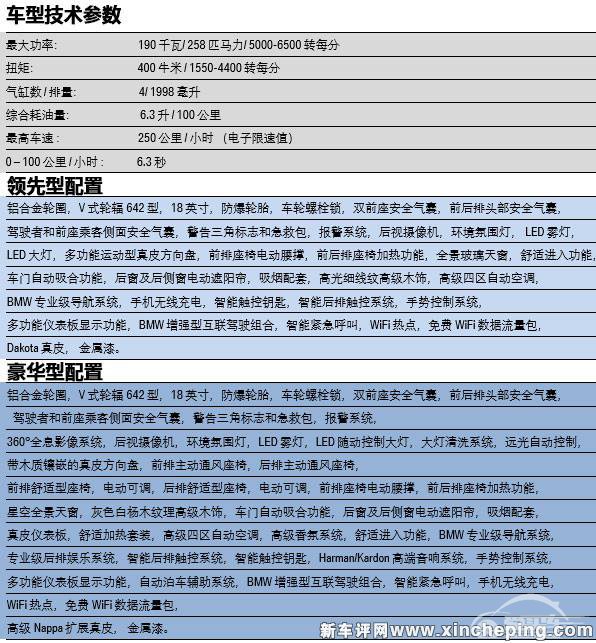 售89.8-102.8万 宝马730Li 3月1号上市