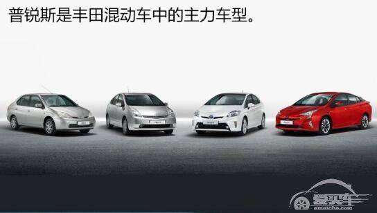 车史上的3月11日 丰田美国销百万混动车