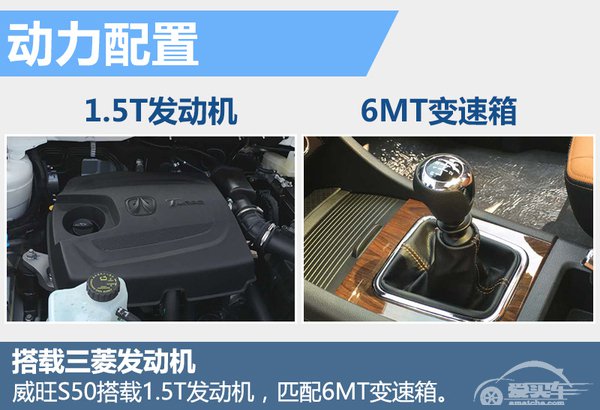 北汽总裁谈＂战略＂转型 威旺全面布局SUV