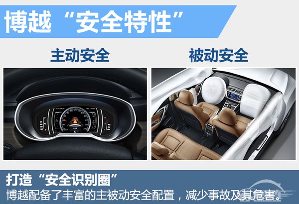 吉利CEO安聪慧 解读博越三大“与众不同”