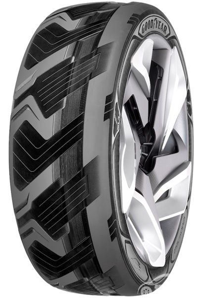 新能源时代：轮胎的现在与未来