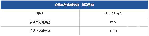 哈弗H5经典版柴油尊贵型上市 12.58万起