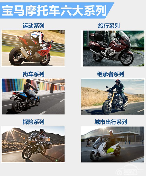 宝马摩托车在华销量增75% 9款新车将上市