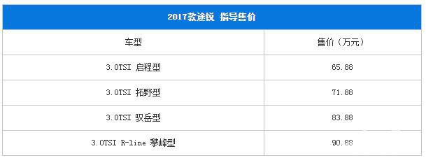 2017款大众途锐上市 售65.88-90.88万元