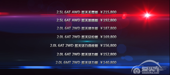 售价14.08-21.58万元 未来派轿跑SUVCX-4震撼上市