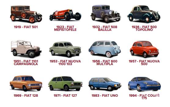 百年经典铸就国民座驾传奇 菲亚特迎117岁生日