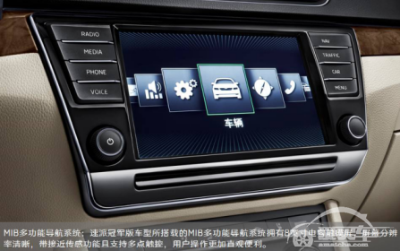 实力非凡 图解斯柯达速派冠军版车型