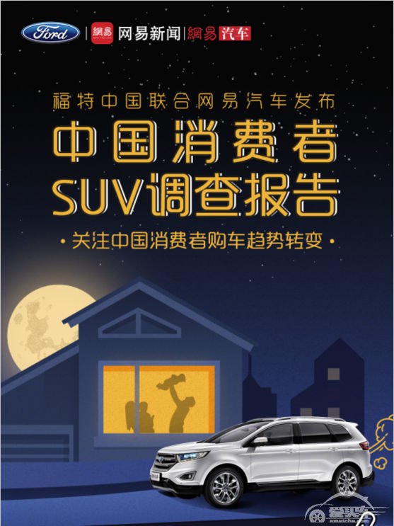 你如何为家庭挑选一部汽车?