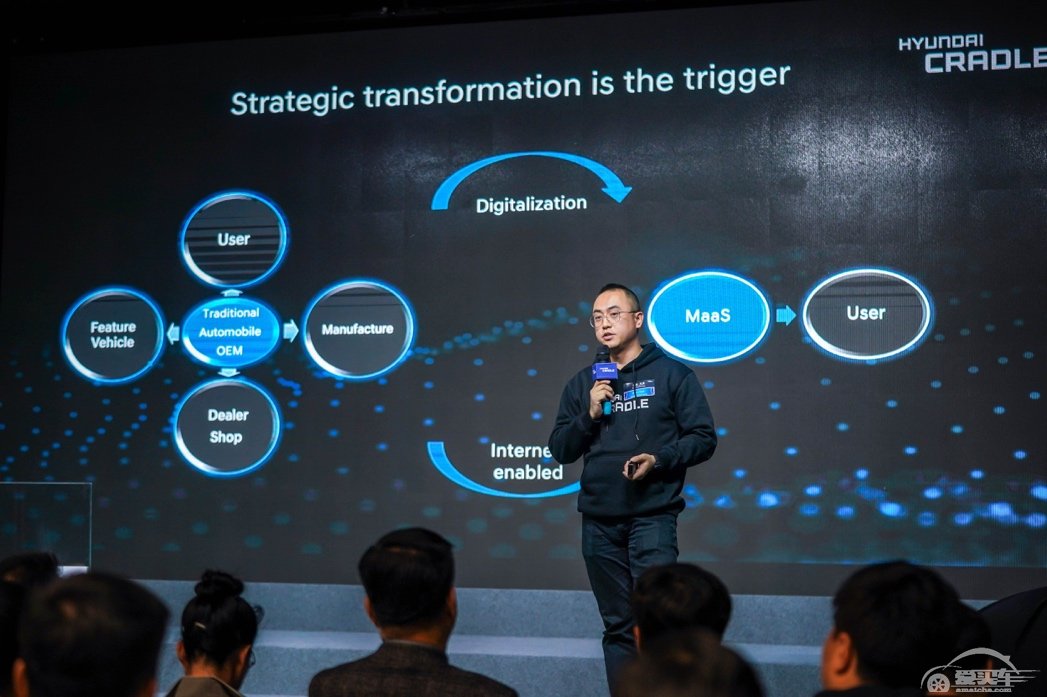 推动战略合作，引领创新发展 现代汽车集团北京创新中心盛大开幕