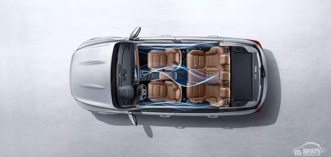 复工后开车上班，开启车内空气净化系统就能过滤病毒吗？