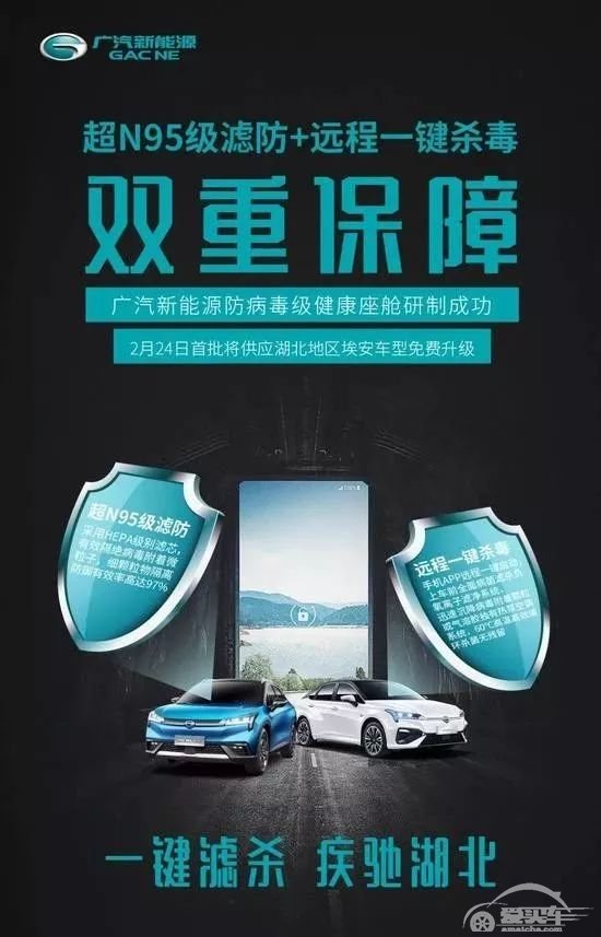 N99级别、远程一键消毒等，复工出行就靠这些“跑毒神车”